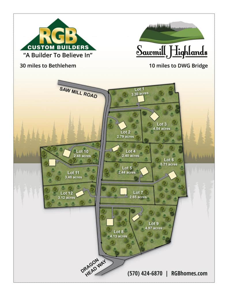 Sawmill Highlands - RGB Custom Builders - Neighborhood Map